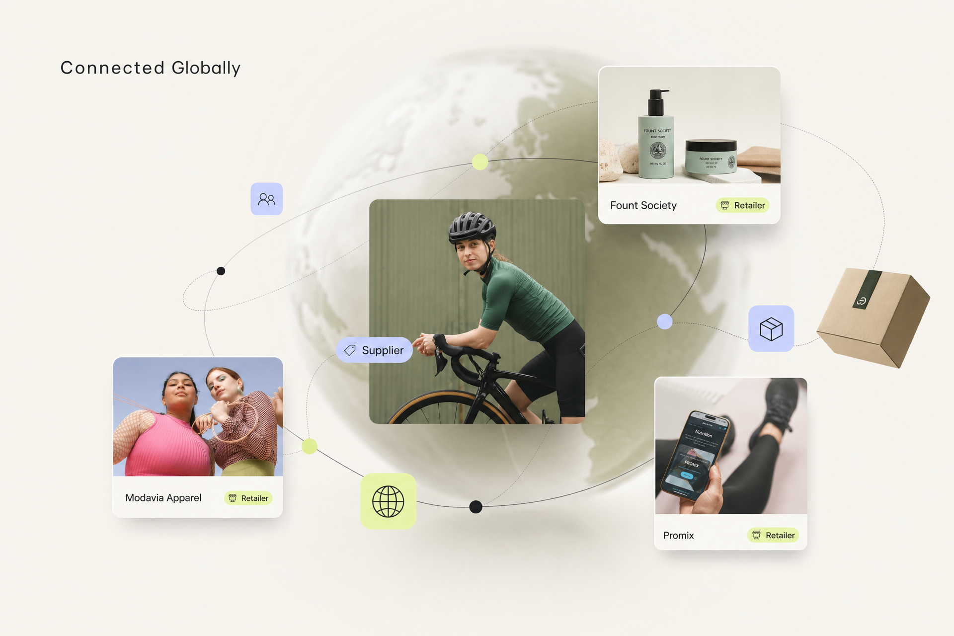 Connected retail and supplier network graphic with Shipify product cards